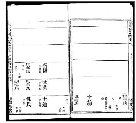 [高]高氏宗谱 (湖北) 高氏家谱_五十七.pdf