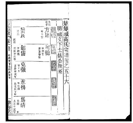 [高]高氏宗谱 (湖北) 高氏家谱_五十八.pdf