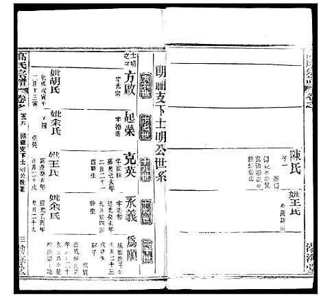 [高]高氏宗谱 (湖北) 高氏家谱_五十八.pdf