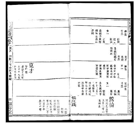 [高]高氏宗谱 (湖北) 高氏家谱_五十八.pdf