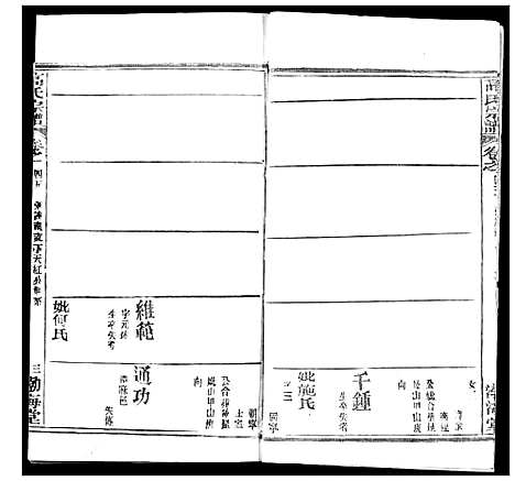 [高]高氏宗谱 (湖北) 高氏家谱_六十.pdf