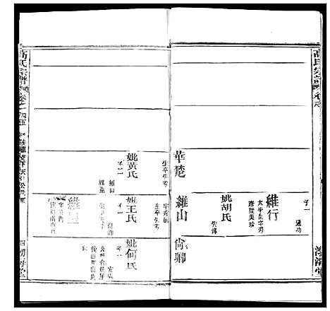 [高]高氏宗谱 (湖北) 高氏家谱_六十.pdf