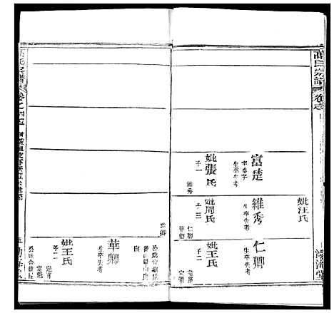 [高]高氏宗谱 (湖北) 高氏家谱_六十.pdf