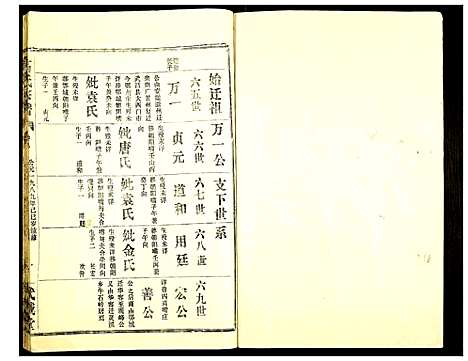 [高]高氏宗谱 (湖北) 高氏家谱_八.pdf