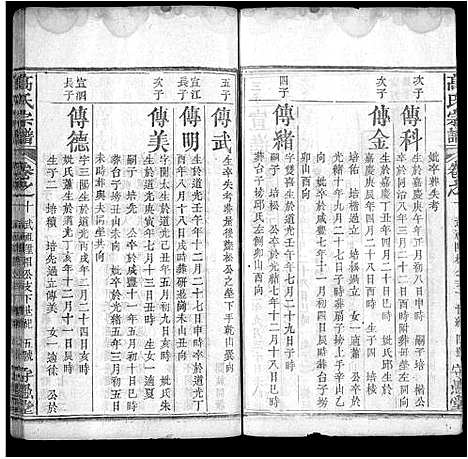 [高]高氏宗谱_14卷首3卷-罗田高氏三修谱_Gao Shi (湖北) 高氏家谱_四.pdf