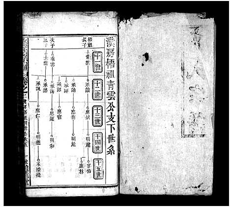 [高]高氏宗谱_18卷首3卷-高氏四修族谱_Gao Shi_高氏宗谱 (湖北) 高氏家谱_五.pdf