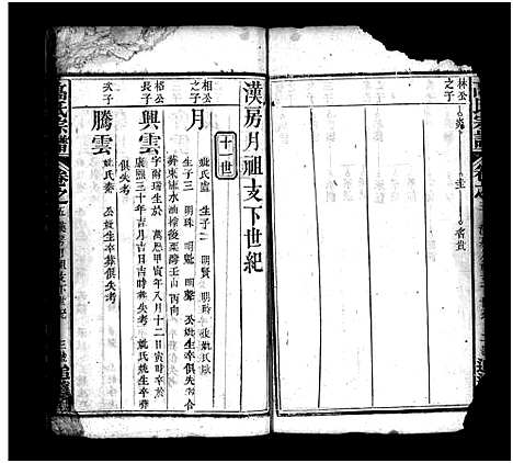 [高]高氏宗谱_18卷首3卷-高氏四修族谱_Gao Shi_高氏宗谱 (湖北) 高氏家谱_八.pdf