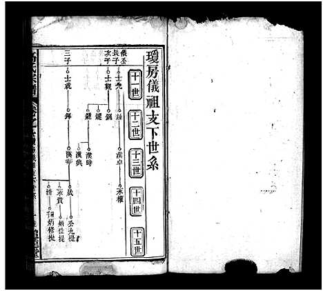 [高]高氏宗谱_18卷首3卷-高氏四修族谱_Gao Shi_高氏宗谱 (湖北) 高氏家谱_九.pdf