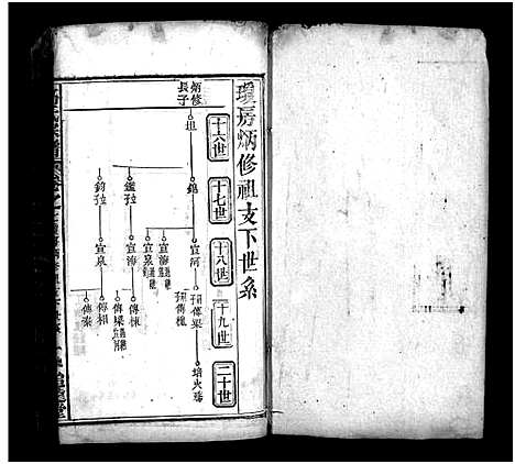 [高]高氏宗谱_18卷首3卷-高氏四修族谱_Gao Shi_高氏宗谱 (湖北) 高氏家谱_十.pdf