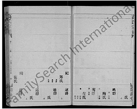 [高]高氏宗谱_22卷_含卷首 (湖北) 高氏家谱_七.pdf