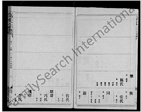 [高]高氏宗谱_22卷_含卷首 (湖北) 高氏家谱_八.pdf