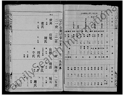 [高]高氏宗谱_22卷_含卷首 (湖北) 高氏家谱_十一.pdf