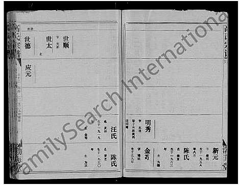 [高]高氏宗谱_22卷_含卷首 (湖北) 高氏家谱_十一.pdf