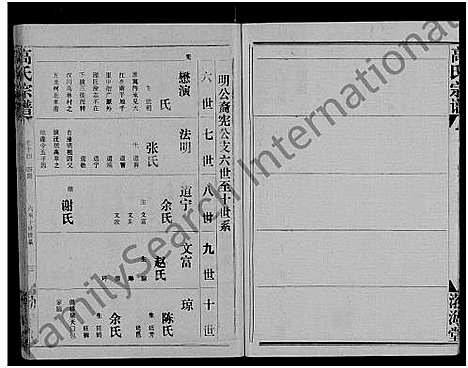 [高]高氏宗谱_22卷_含卷首 (湖北) 高氏家谱_十二.pdf