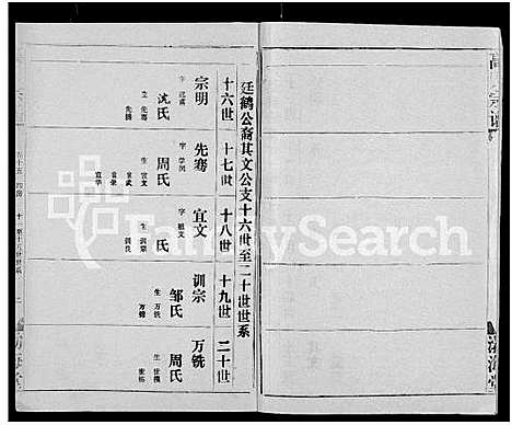 [高]高氏宗谱_22卷_含卷首 (湖北) 高氏家谱_十四.pdf