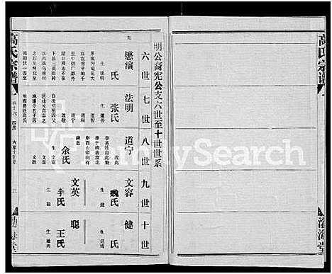 [高]高氏宗谱_22卷_含卷首 (湖北) 高氏家谱_十五.pdf