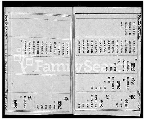 [高]高氏宗谱_22卷_含卷首 (湖北) 高氏家谱_十五.pdf