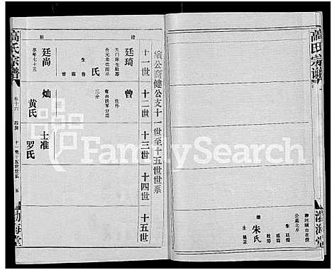 [高]高氏宗谱_22卷_含卷首 (湖北) 高氏家谱_十五.pdf