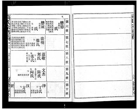 [高]高氏宗谱_22卷_含卷首 (湖北) 高氏家谱_十六.pdf