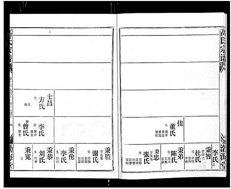 [高]高氏宗谱_22卷_含卷首 (湖北) 高氏家谱_十六.pdf