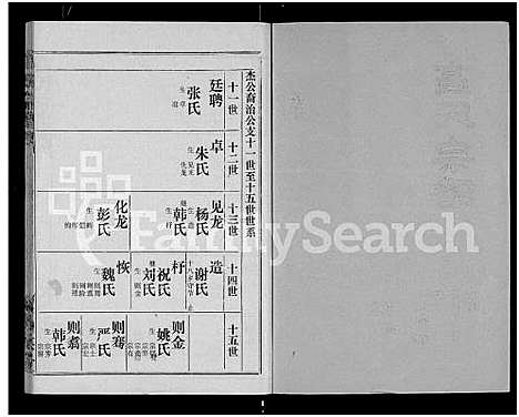 [高]高氏宗谱_22卷_含卷首 (湖北) 高氏家谱_十九.pdf