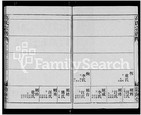 [高]高氏宗谱_22卷_含卷首 (湖北) 高氏家谱_十九.pdf