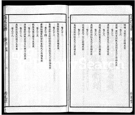 [高]高氏宗谱_31卷 (湖北) 高氏家谱_一.pdf