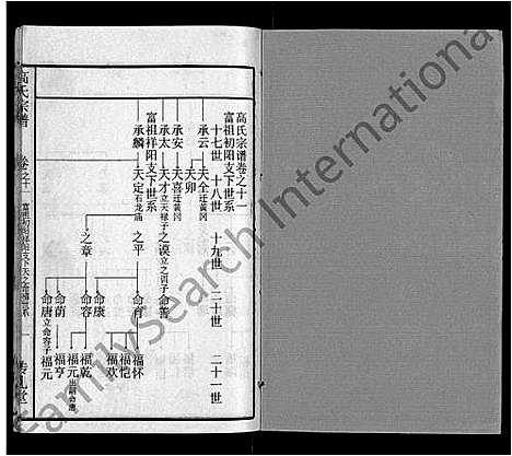 [高]高氏宗谱_31卷 (湖北) 高氏家谱_三.pdf