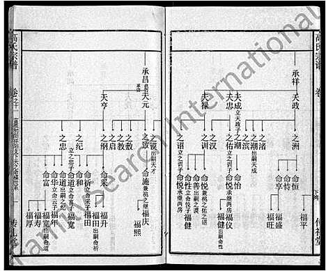 [高]高氏宗谱_31卷 (湖北) 高氏家谱_三.pdf