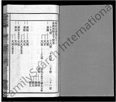 [高]高氏宗谱_31卷 (湖北) 高氏家谱_四.pdf