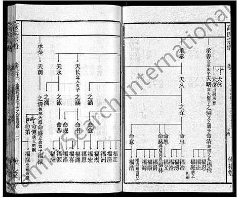 [高]高氏宗谱_31卷 (湖北) 高氏家谱_四.pdf