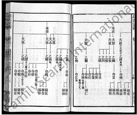 [高]高氏宗谱_31卷 (湖北) 高氏家谱_四.pdf