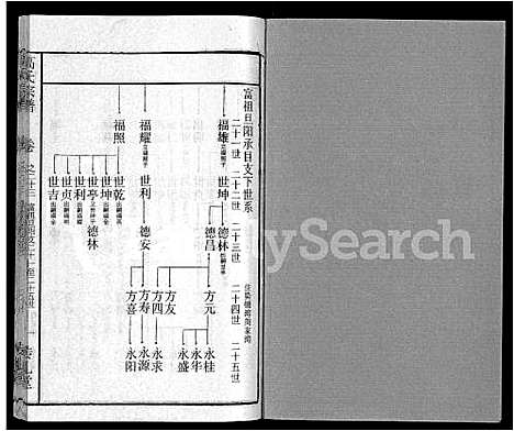 [高]高氏宗谱_31卷 (湖北) 高氏家谱_十六.pdf