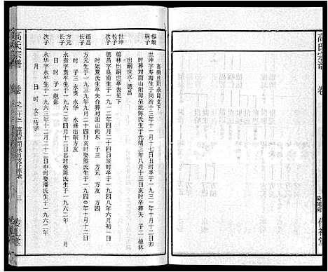 [高]高氏宗谱_31卷 (湖北) 高氏家谱_十六.pdf