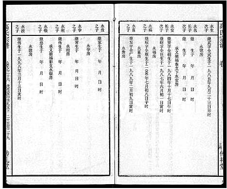 [高]高氏宗谱_31卷 (湖北) 高氏家谱_十九.pdf