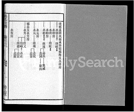 [高]高氏宗谱_31卷 (湖北) 高氏家谱_二十.pdf