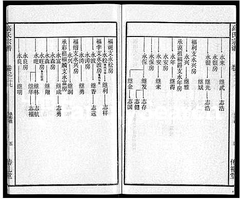 [高]高氏宗谱_31卷 (湖北) 高氏家谱_二十.pdf