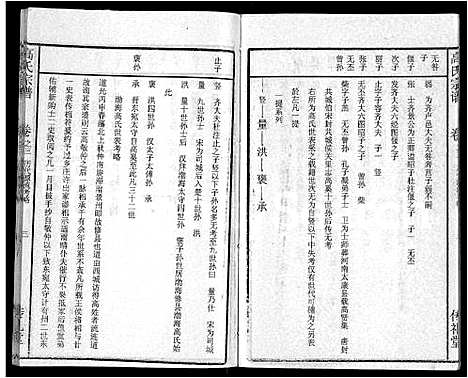 [高]高氏宗谱_31卷 (湖北) 高氏家谱_二十三.pdf