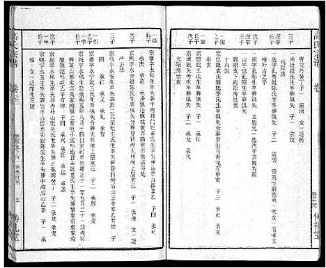 [高]高氏宗谱_31卷 (湖北) 高氏家谱_二十六.pdf