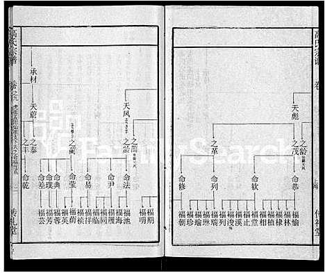 [高]高氏宗谱_31卷 (湖北) 高氏家谱_三十一.pdf