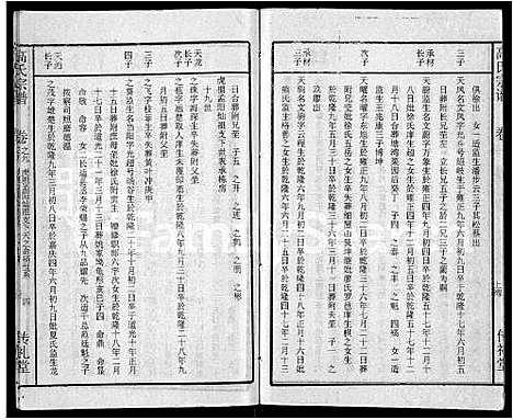 [高]高氏宗谱_31卷 (湖北) 高氏家谱_三十一.pdf