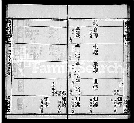 [高]高氏宗谱_42卷首6卷-楚黄高氏宗谱 (湖北) 高氏家谱_二.pdf