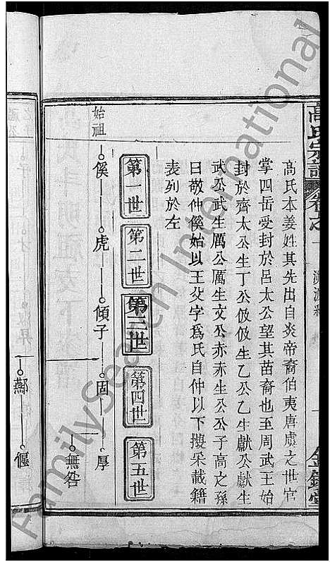 [高]高氏宗谱_7卷首3卷-高氏三修宗谱 (湖北) 高氏家谱_四.pdf