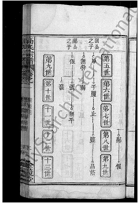 [高]高氏宗谱_7卷首3卷-高氏三修宗谱 (湖北) 高氏家谱_四.pdf