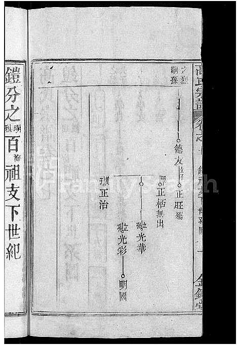 [高]高氏宗谱_7卷首3卷-高氏三修宗谱 (湖北) 高氏家谱_九.pdf