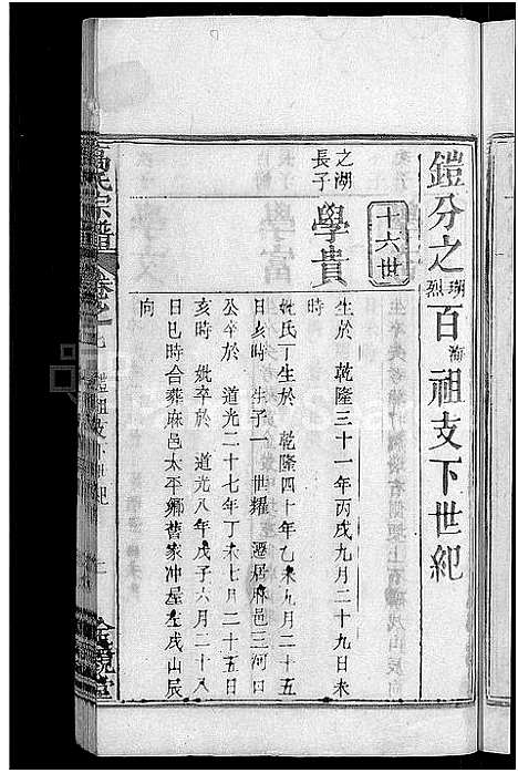 [高]高氏宗谱_7卷首3卷-高氏三修宗谱 (湖北) 高氏家谱_九.pdf