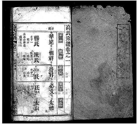 [高]高氏宗谱_15卷首3卷-高氏谱牒_Gao Shi (湖北) 高氏家谱_四.pdf