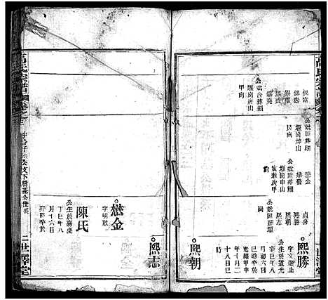 [高]高氏宗谱_15卷首3卷-高氏谱牒_Gao Shi (湖北) 高氏家谱_六.pdf