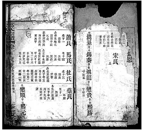 [高]高氏宗谱_15卷首3卷-高氏谱牒_Gao Shi (湖北) 高氏家谱_七.pdf