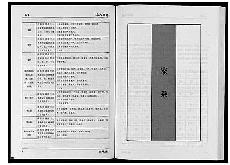 [高]高氏宗谱_28卷首1卷 (湖北) 高氏家谱_一.pdf